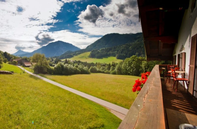 Panoramablick