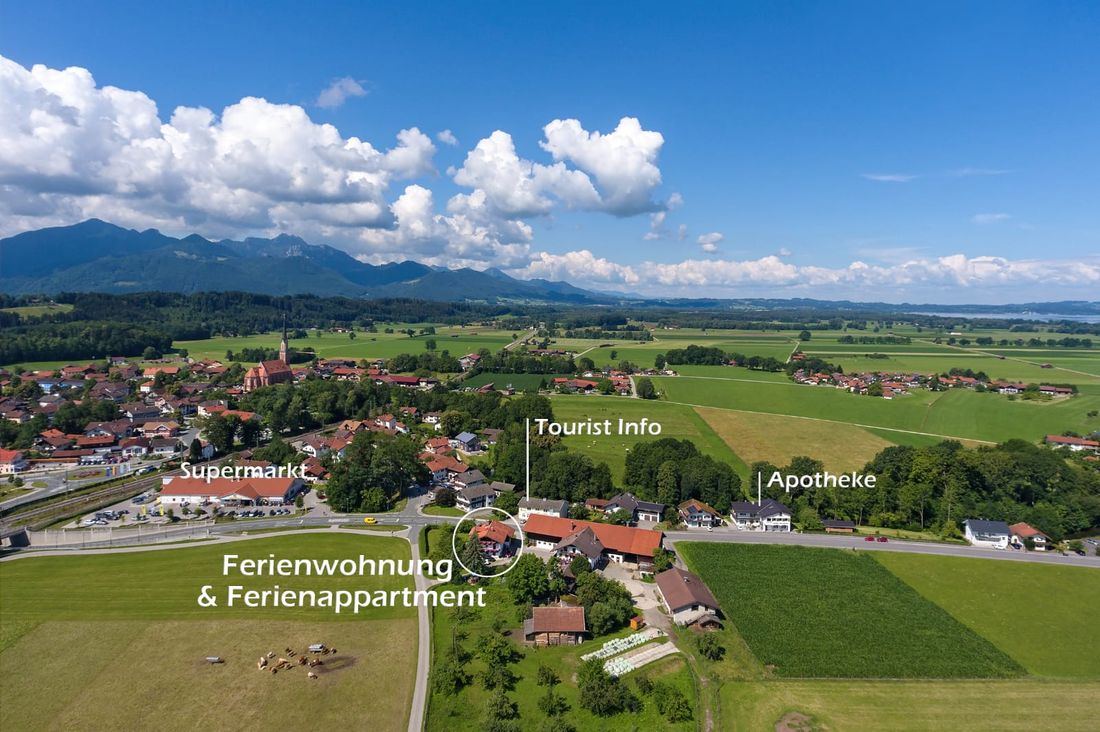 Luftaufnahme