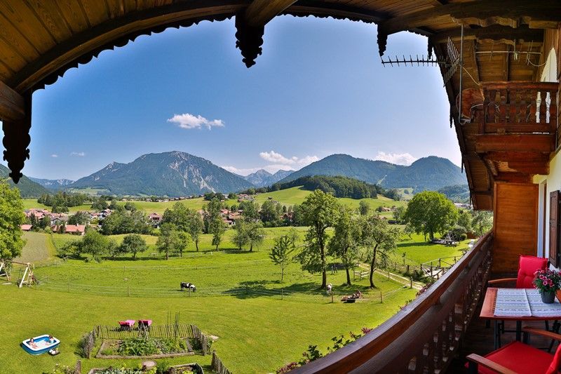 Panoramablick